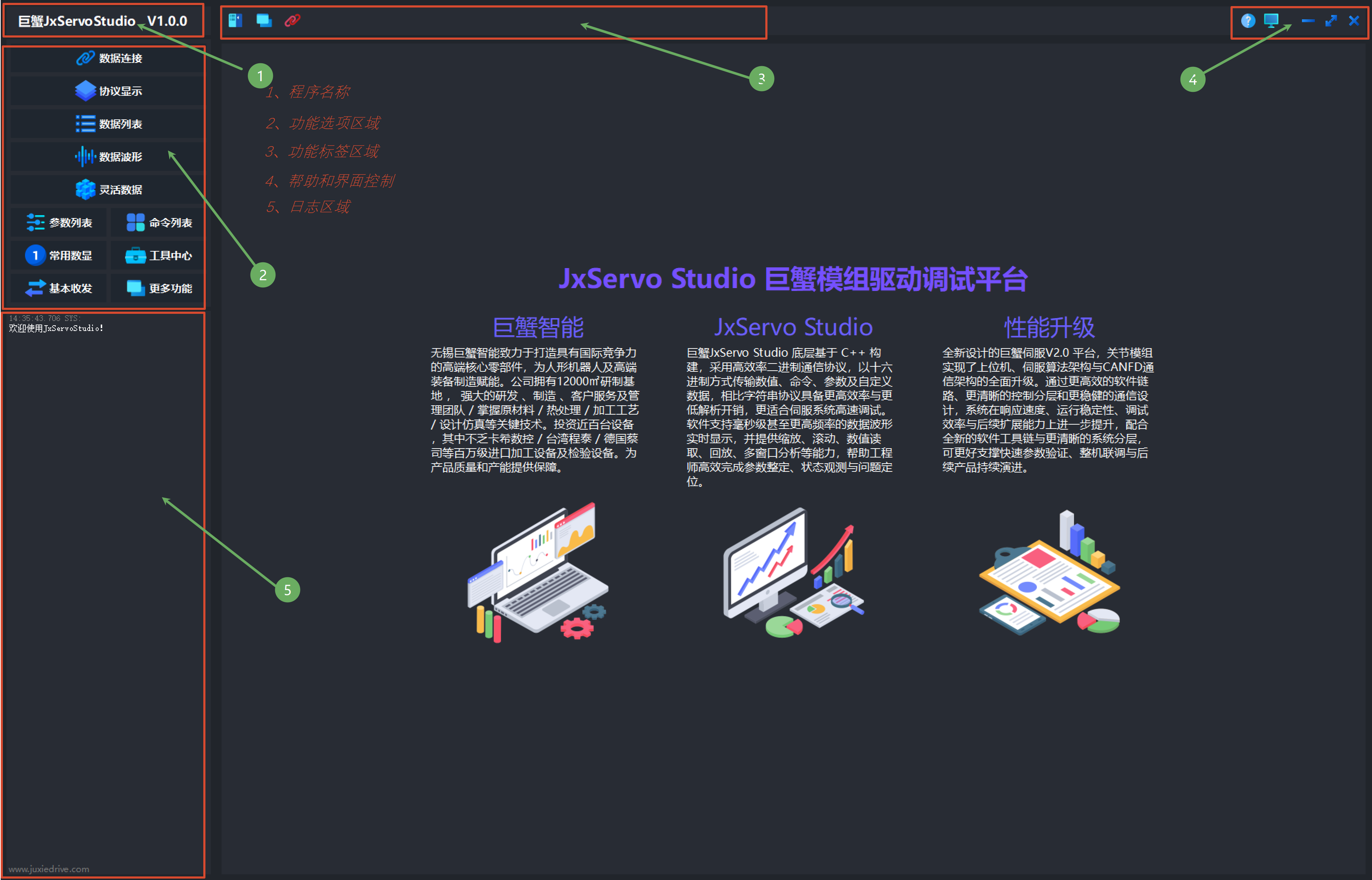 JxServo Studio 软件界面布局